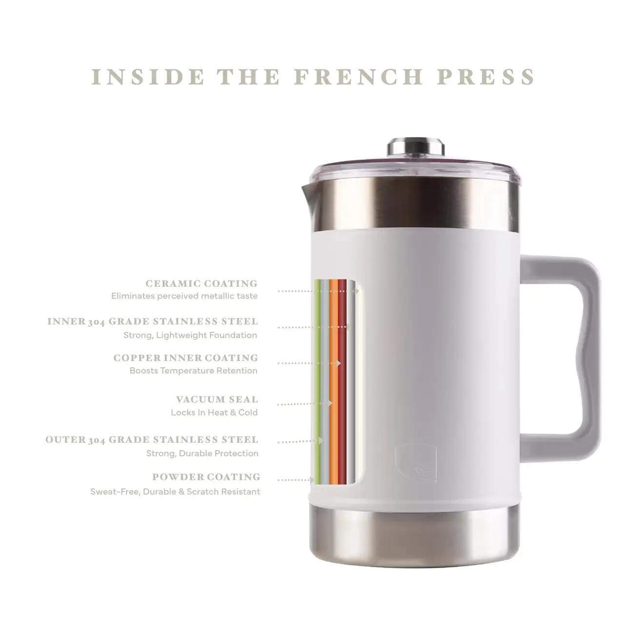 Lizzard French Press Cream 1.6L